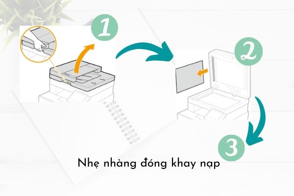 kẹt giấy máy in Canon MF635Cx kẹt giấy máy in Canon MF635Cx