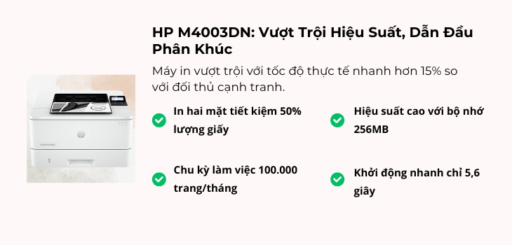 hieu suat thuc te