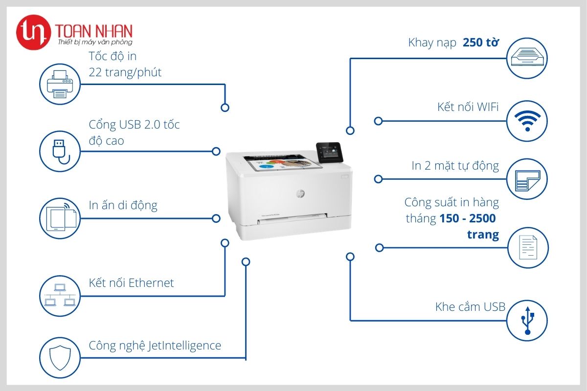 tốc độ máy in laser màu HP M255dw tốc độ máy in laser màu HP M255dw