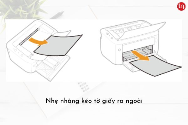 sửa lỗi kẹt giấy máy in Canon LBP6030W sửa lỗi kẹt giấy máy in Canon LBP6030W