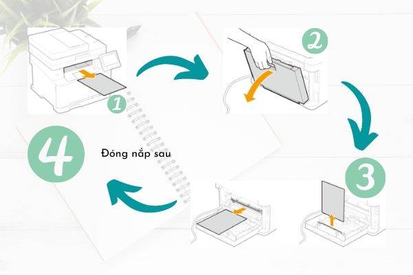 kẹt giấy máy in Canon kẹt giấy máy in Canon