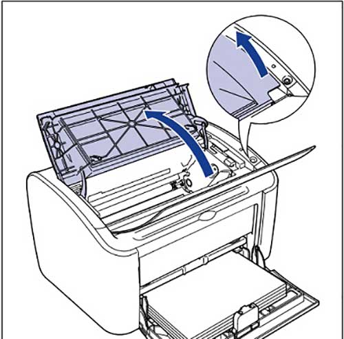 máy in Canon 2900 bị kẹt giấy máy in Canon 2900 bị kẹt giấy