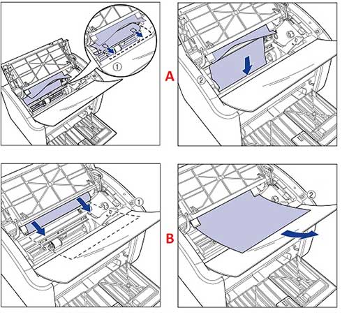 máy in Canon 2900 bị kẹt giấy máy in Canon 2900 bị kẹt giấy