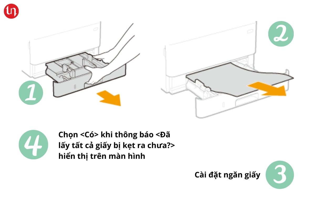 sửa lỗi kẹt giấy máy in Canon LBP214DW sửa lỗi kẹt giấy máy in Canon LBP214DW