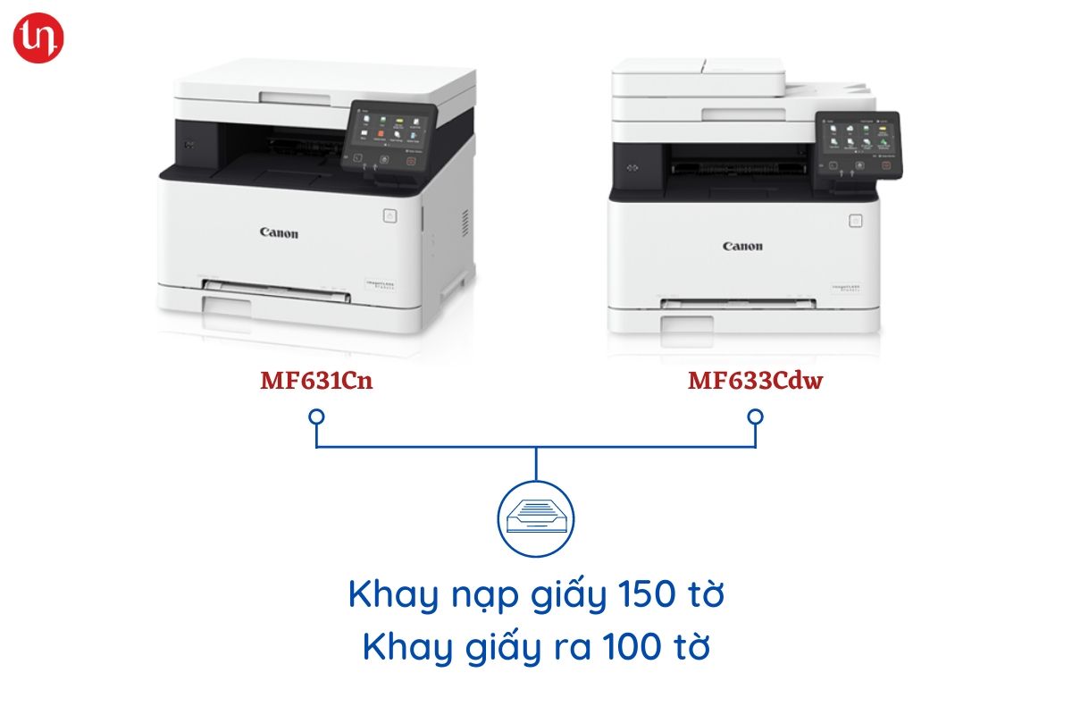 Khay giấy máy in Canon MF633Cdw Khay giấy máy in Canon MF633Cdw
