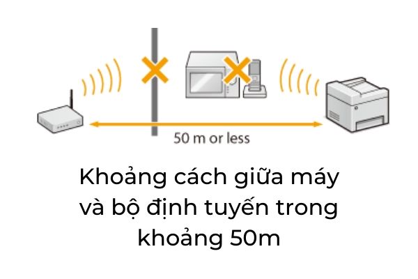 khoang cach may va bo dinh tuyen 1