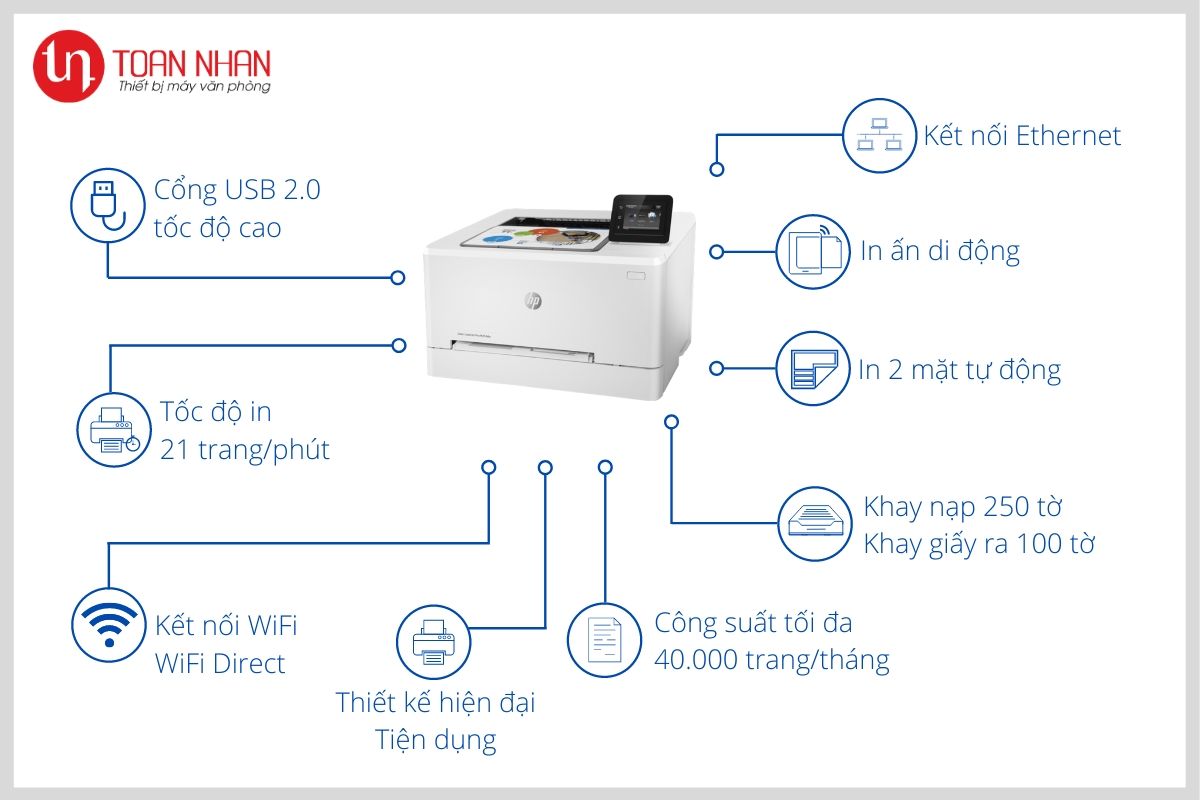 tốc độ máy in HP M254dw tốc độ máy in HP M254dw