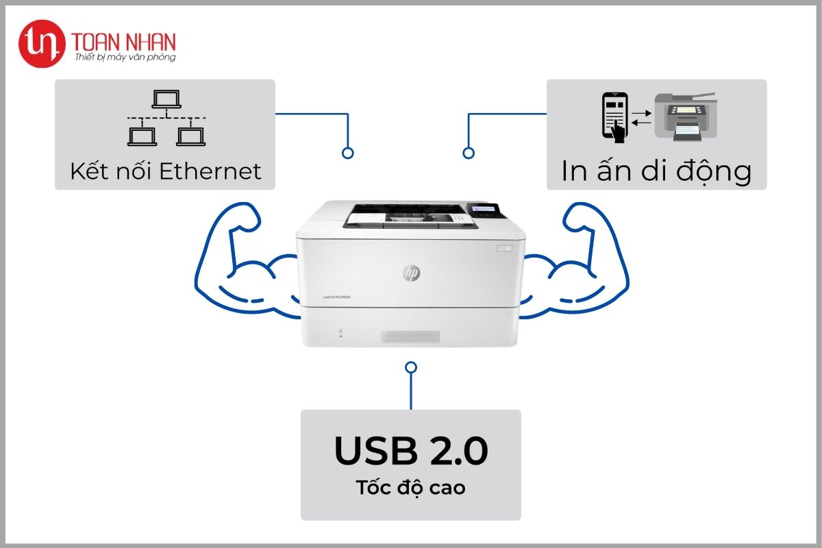 máy in HP M404dn điểm nổi bật máy in HP M404dn điểm nổi bật