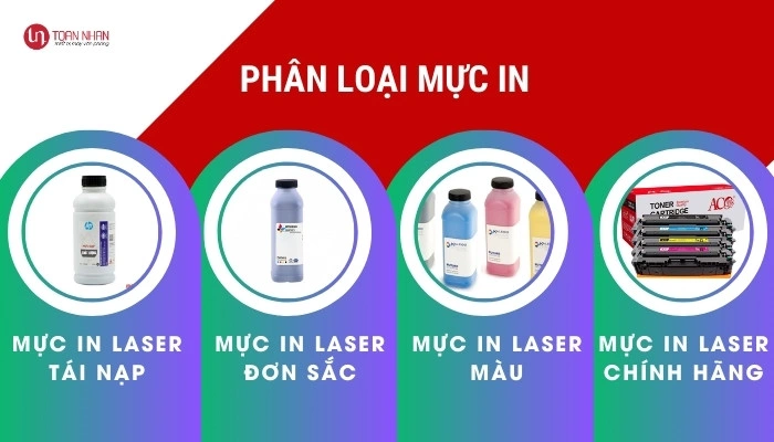 Các loại mực in laser phổ biến