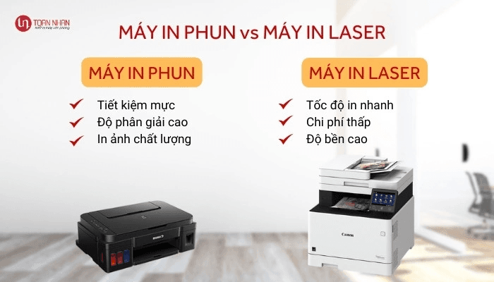 Sự khác biệt của dòng máy in phun màu và in laser màu Sự khác biệt của dòng máy in phun màu và in laser màu