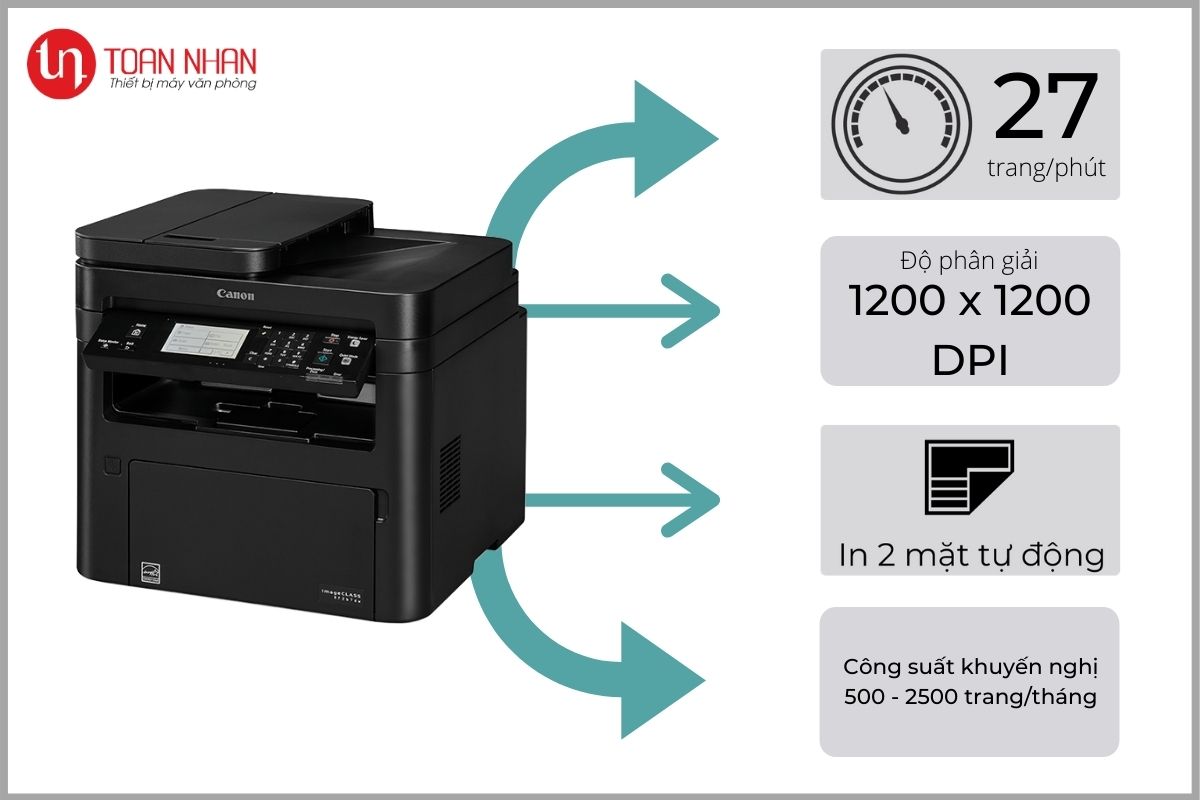 tốc độ máy in laser Canon MF249dw