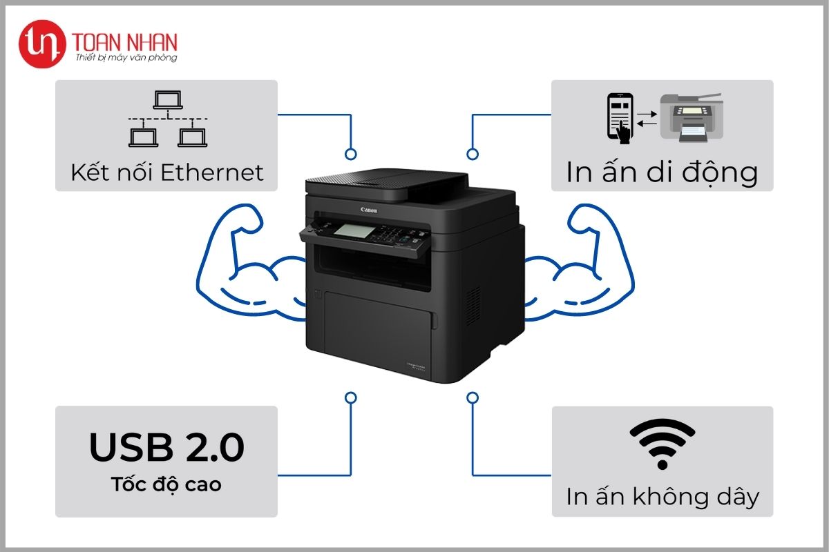 khả năng kết nối máy in đa năng Canon MF269dw khả năng kết nối máy in đa năng Canon MF269dw