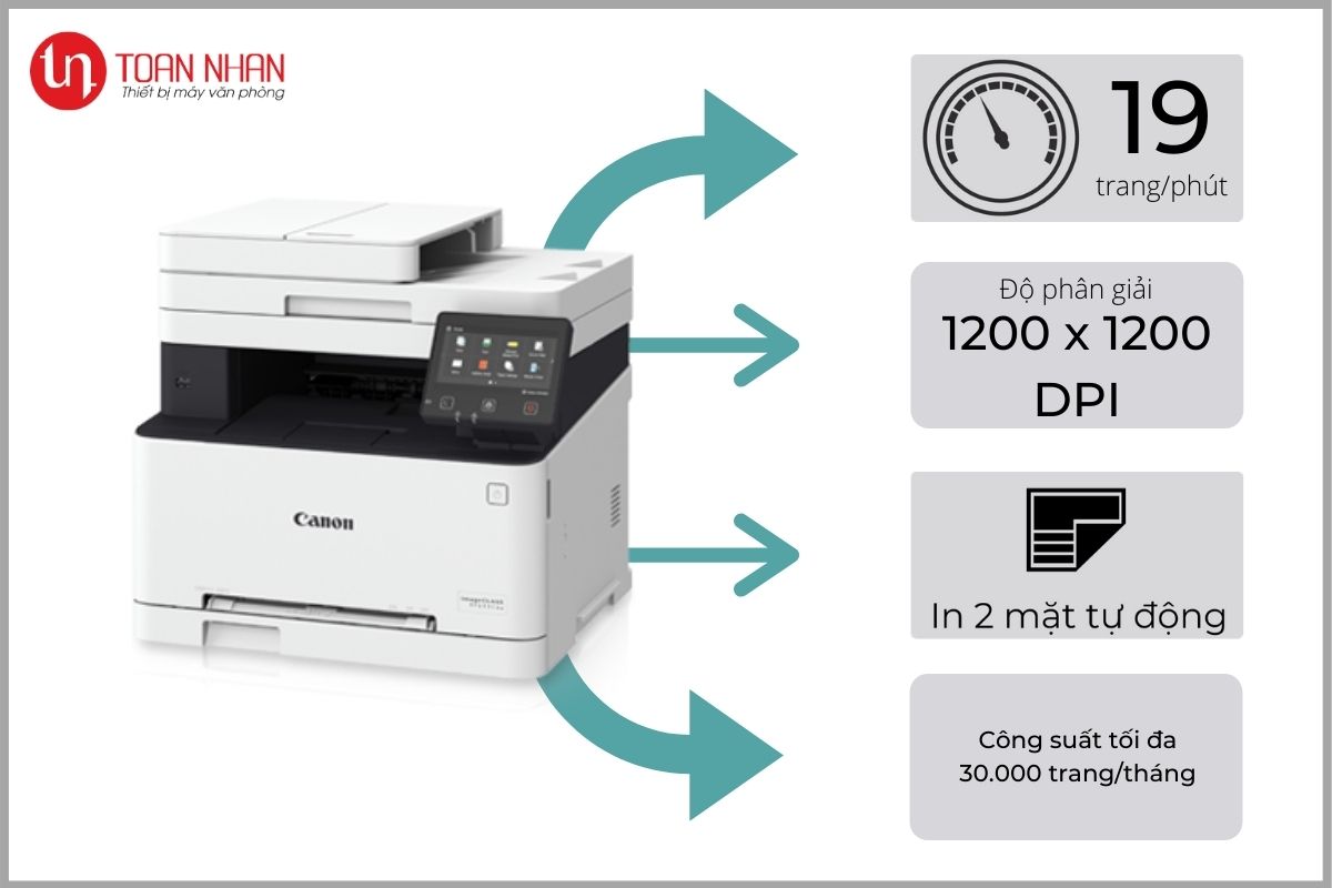 Máy in laser Canon MF633Cdw