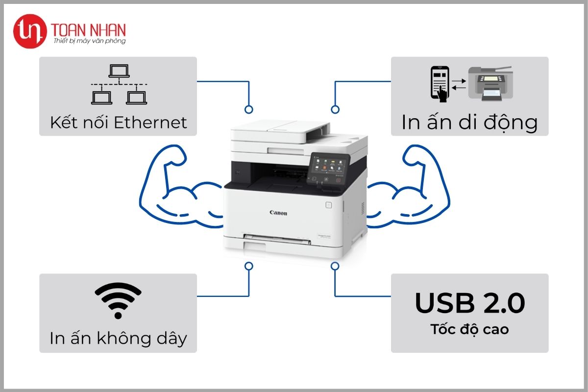 Kết nối máy in laser Canon MF633Cdw