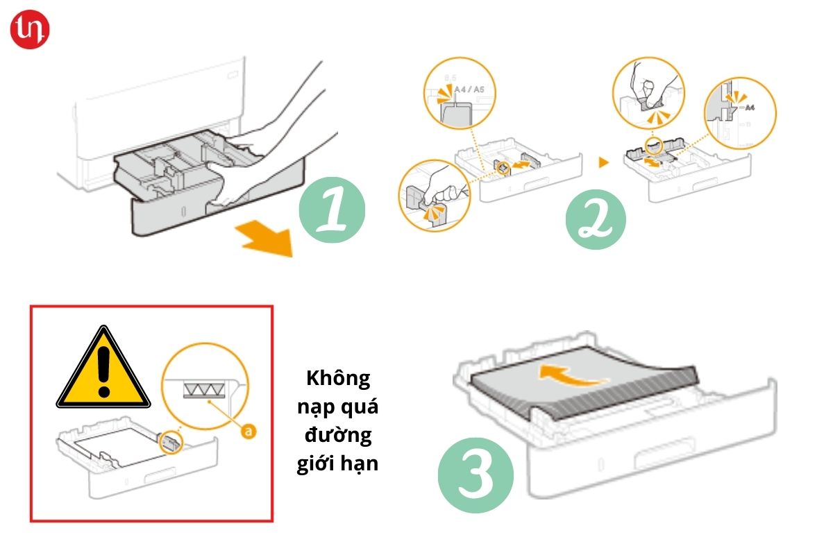 nạp giấy máy in Canon LBP214ddw
