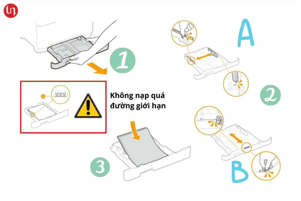 Lỗi nếp gấp máy in Canon MF633Cdw Lỗi nếp gấp máy in Canon MF633Cdw