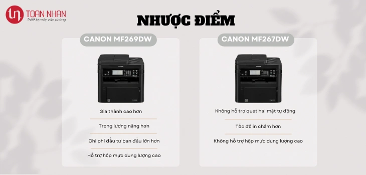 nhuoc-diem-269dw-267de
