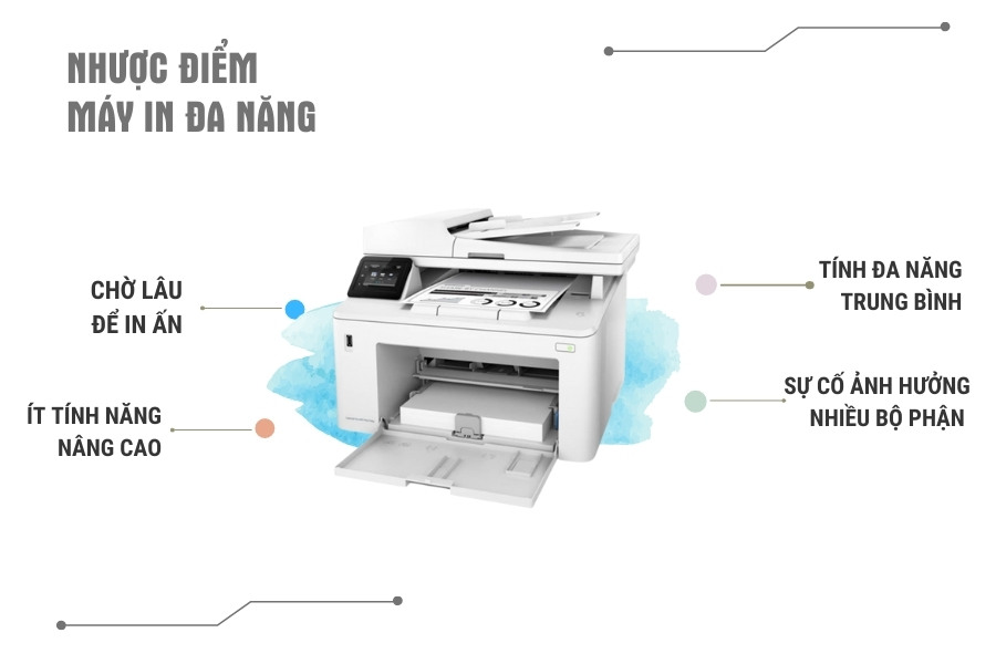 Nhược điểm máy in đa năng