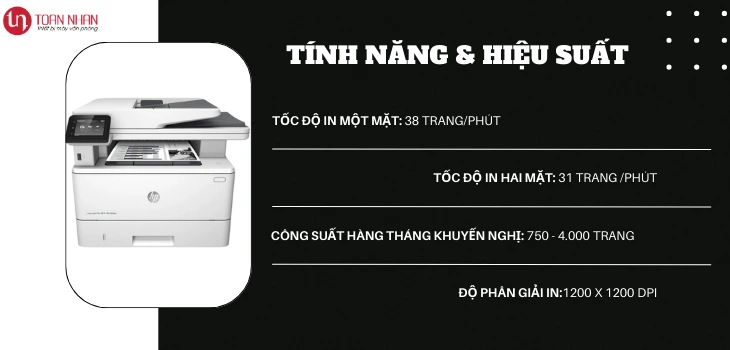 tinh-nang-428fdw tinh-nang-428fdw