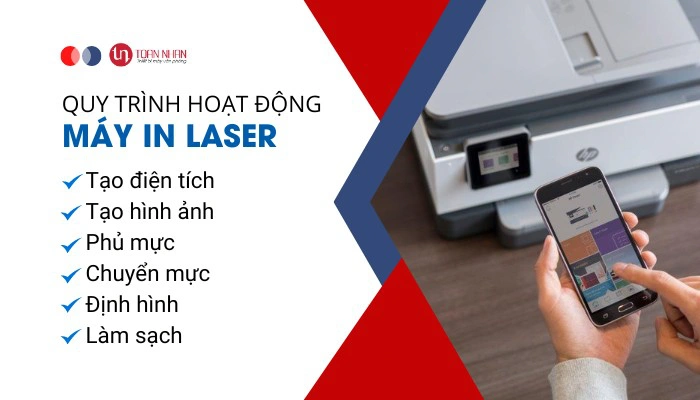 Quy trình hoạt động của máy in laser