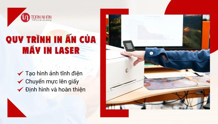 3 bước chính trong quy trình in ấn của máy in laser