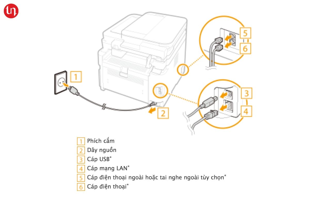đặt lại máy in Canon MF266dn đặt lại máy in Canon MF266dn