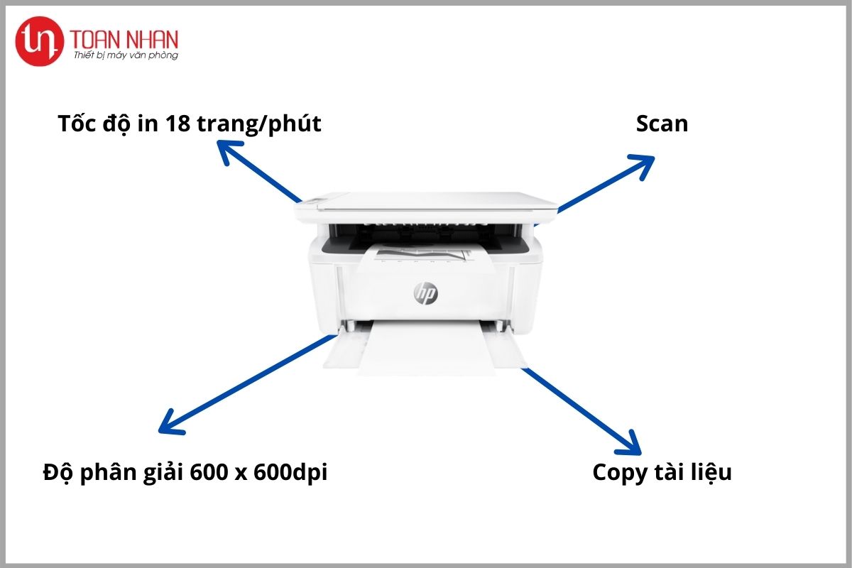 tổng quan máy in HP M28W tổng quan máy in HP M28W