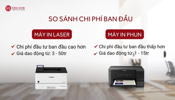 So sánh chi phí đầu tư ban đầu của máy in laser và máy in phun