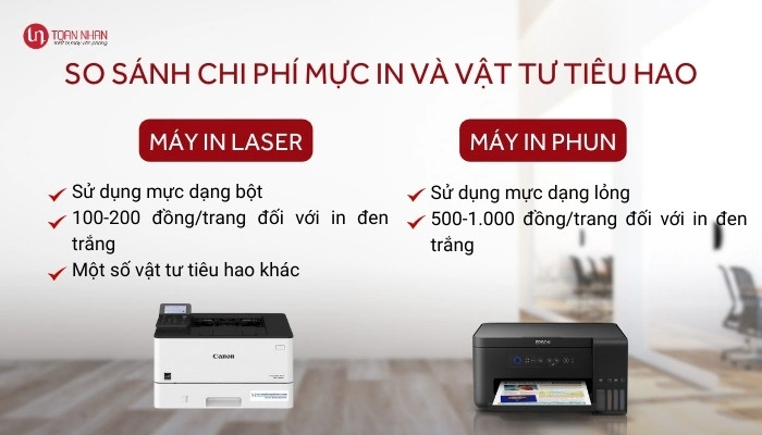 So sánh chi phí mực in và vật tư tiêu hao của máy in laser và máy in phun