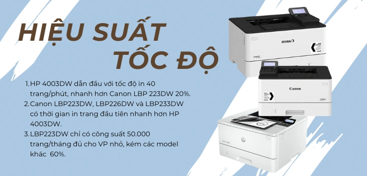 so-sanh-hieu-suat-toc-do-223dw