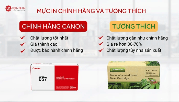 so sánh mực in máy in canon 233dw và 236dw so sánh mực in máy in canon 233dw và 236dw