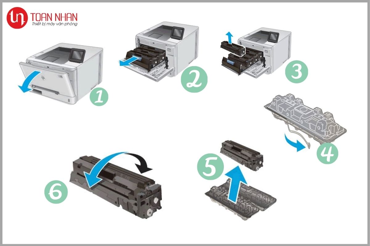 Sau khi sử dụng một thời gian, các bản in của bạn sẽ bị giảm dần chất lượng với các dấu hiệu bị nhoè mờ, lem,... một trong những cách giải quyết chính là thay hộp mực mới. Các bước thực hiện sau Bước 1: Mở cửa trước Bước 2: Nắm phần tay nắm màu xanh ở ngăn hộp mực và kéo ngăn mực ra. Bước 3: Nắm hộp mực và kéo ra ngoài. Bước 4: Tháo hộp mực mới, tháo seal. Bước 5: Đưa hộp mực mới ra khỏi bao bì. LƯU Ý KHÔNG đụng vào trống từ vì dấu vân tay in lên đó có thể ảnh hưởng chất lượng bản in. Bước 6: Nắm 2 bên hộp mực và lắc đều để mực tơi ra. thay hộp mực m254dw 1 Bước 7: Bỏ hộp mực mới vào máy. Nhớ để ý nhãn màu trên hộp mực sao cho khớp nhãn màu trên máy. Bước 8: Đẩy hộp mực vào ngăn mực. Bước 9: Đóng cửa trước. thay hộp mực m254dw 2 Vậy là bạn đã hoàn thành các bước thay hộp mực cho máy in laser màu HP M254dw. thay hộp mực màu máy in HP M254dw