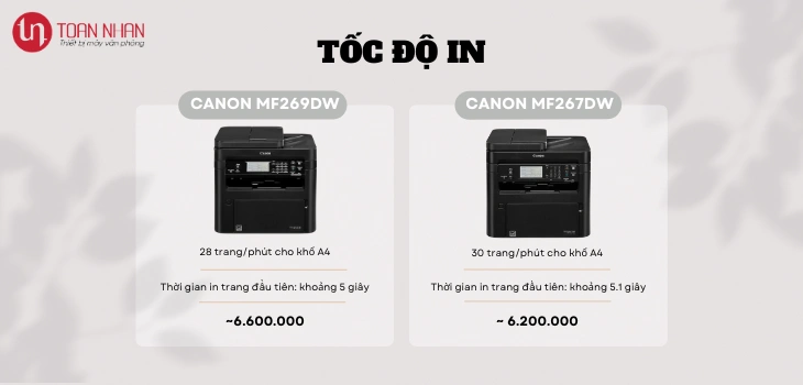 toc-do-in-269dw