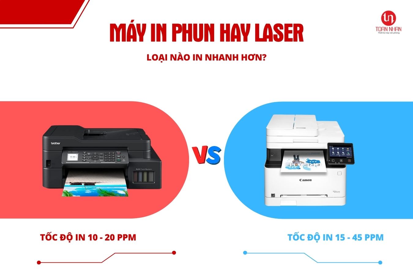 toc do may in van phong 1n