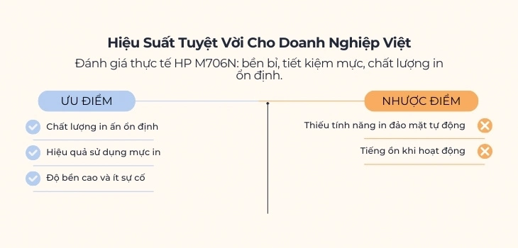 trai-nghiem-su-dung-hp-706n