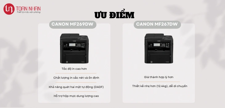 uu-diem-269dw-267dw