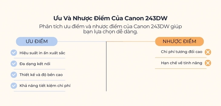uu-nhuoc-243dw uu-nhuoc-243dw