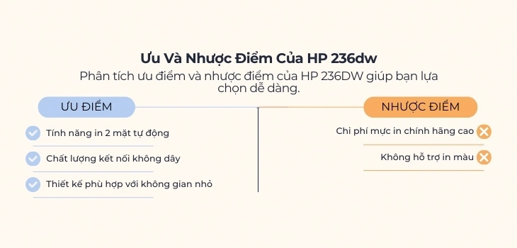 uu-nhuoc-hp-236dw uu-nhuoc-hp-236dw