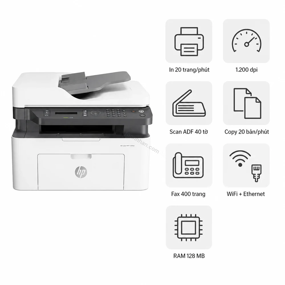 Máy in laser đen trắng đa năng HP Laser MFP 139FNW